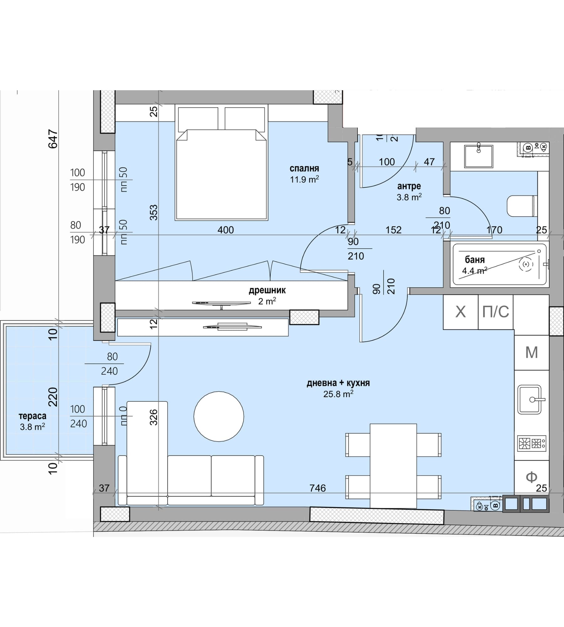 Sunset in the mountains